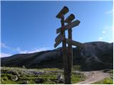 Rifugio Pederü - Remeda Rossa / Rote Wand